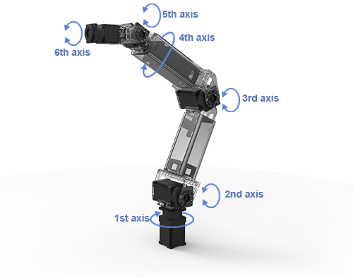 pruduct_img_Manipulator_02.png