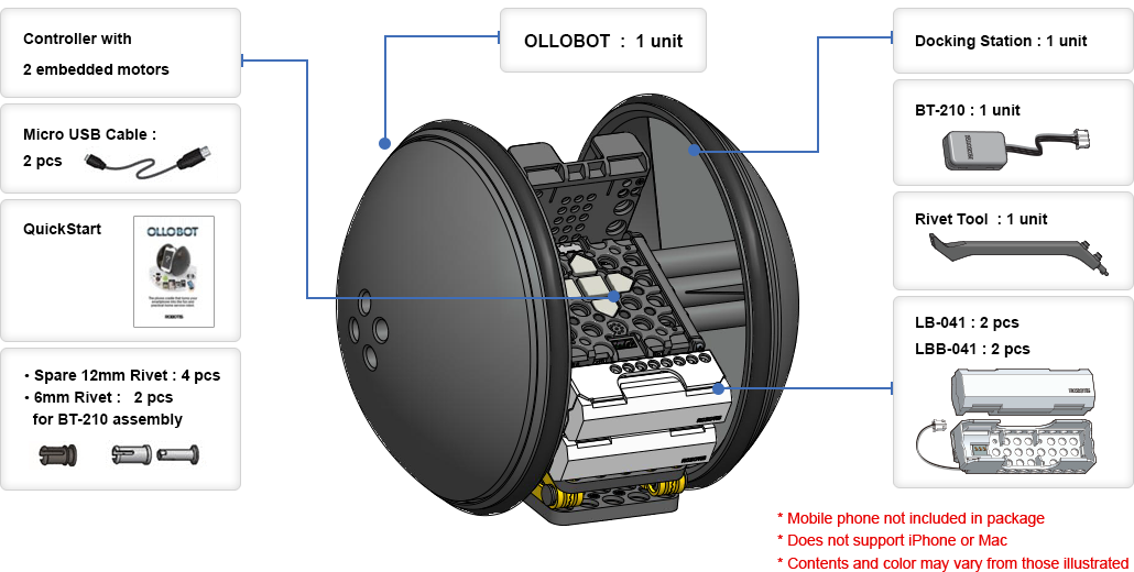 pruduct_img_OLLOBOT_03.png